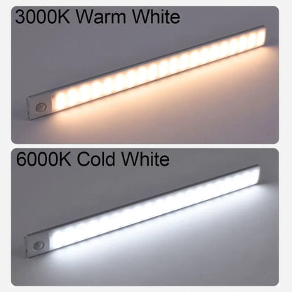 Pzsunly Rechargeable Motion Sensor LED Cabinet Light – Dimmable Wireless Under-Cabinet Lamp