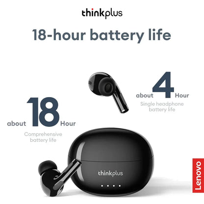 Lenovo LP5 Pro TWS Wireless Earbuds – Bluetooth 5.4 with ANC, HiFi Sound & Microphone