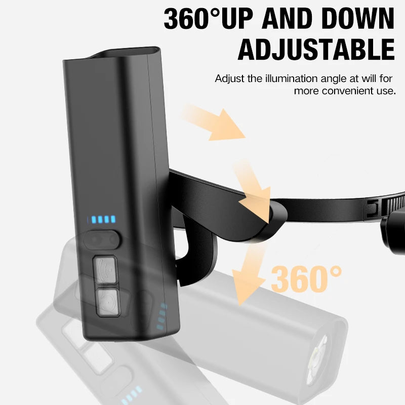 Rechargeable Ear Clip LED Headlamp – Waterproof Headlight for Fishing, Hiking, Running & Cycling