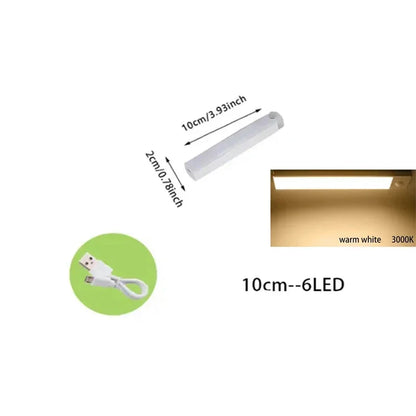 Ultra-Thin Rechargeable Motion Sensor LED Light – Wireless Cabinet & Wardrobe Lamp
