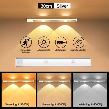 Ultra-Thin Rechargeable Motion Sensor LED Light – Wireless Cabinet & Wardrobe Lamp