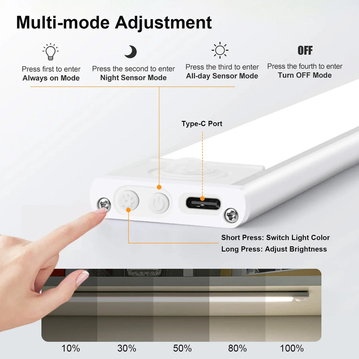 Ultra-Thin Rechargeable Motion Sensor LED Cabinet Light – 3-Color Dimmable Lamp