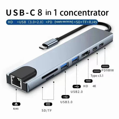 8-in-1 USB-C Hub – 4K HDMI, RJ45 Ethernet, SD/TF Card Reader & USB 3.0
