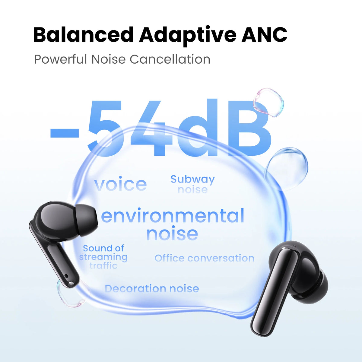 HAYLOU Flowbuds N55 Wireless Earbuds – 54dB Adaptive ANC, LDAC Hi-Res Audio & 40-Hour Battery