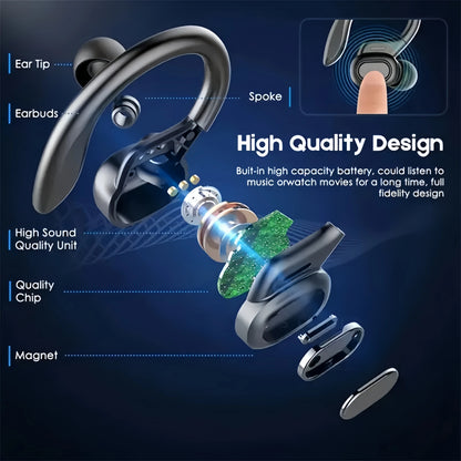 True Wireless Sports Earbuds – Bluetooth Ear Hook Headphones with ANC, Microphone & LED Display