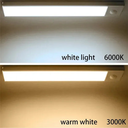 Ultra-Thin Rechargeable Motion Sensor LED Light – Wireless Cabinet & Wardrobe Lamp