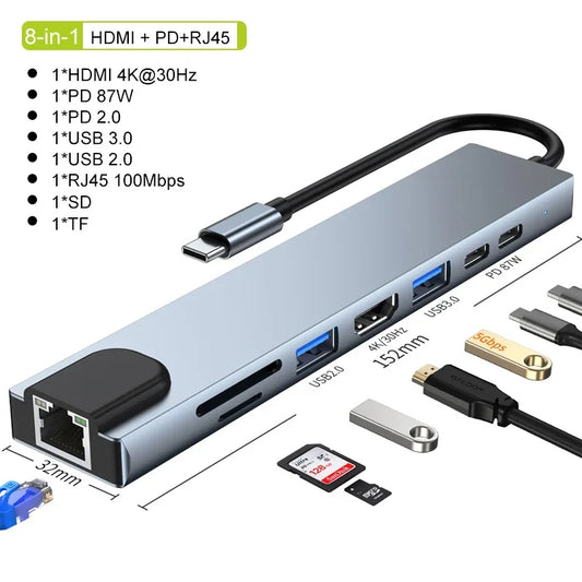 8-in-1 USB-C Hub – 4K HDMI, RJ45 Ethernet, SD/TF Card Reader & USB 3.0