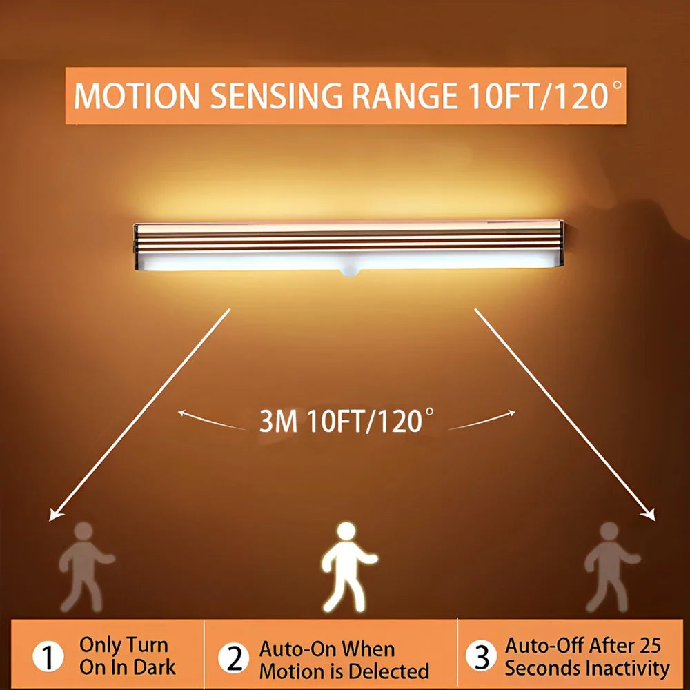 HVIERO 50cm Rechargeable Motion Sensor Light – USB-C? Magnetic LED Cabinet & Closet Light