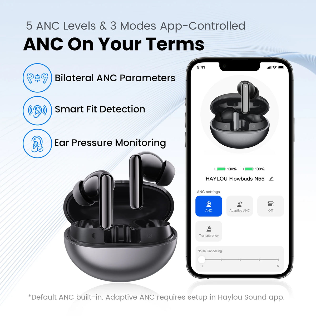 HAYLOU Flowbuds N55 Wireless Earbuds – 54dB Adaptive ANC, LDAC Hi-Res Audio & 40-Hour Battery