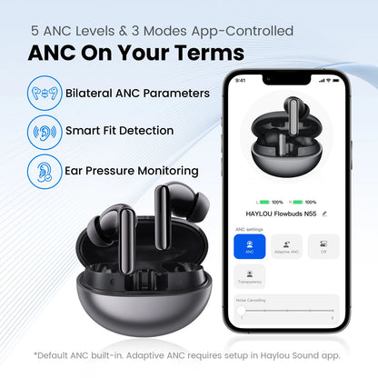 HAYLOU Flowbuds N55 Wireless Earbuds – 54dB Adaptive ANC, LDAC Hi-Res Audio & 40-Hour Battery