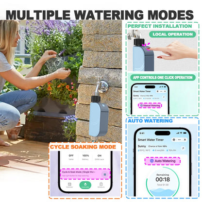EZAIOT Wi-Fi Garden Watering Timer – Tuya Smart Automatic Irrigation Controller with IP65 Protection
