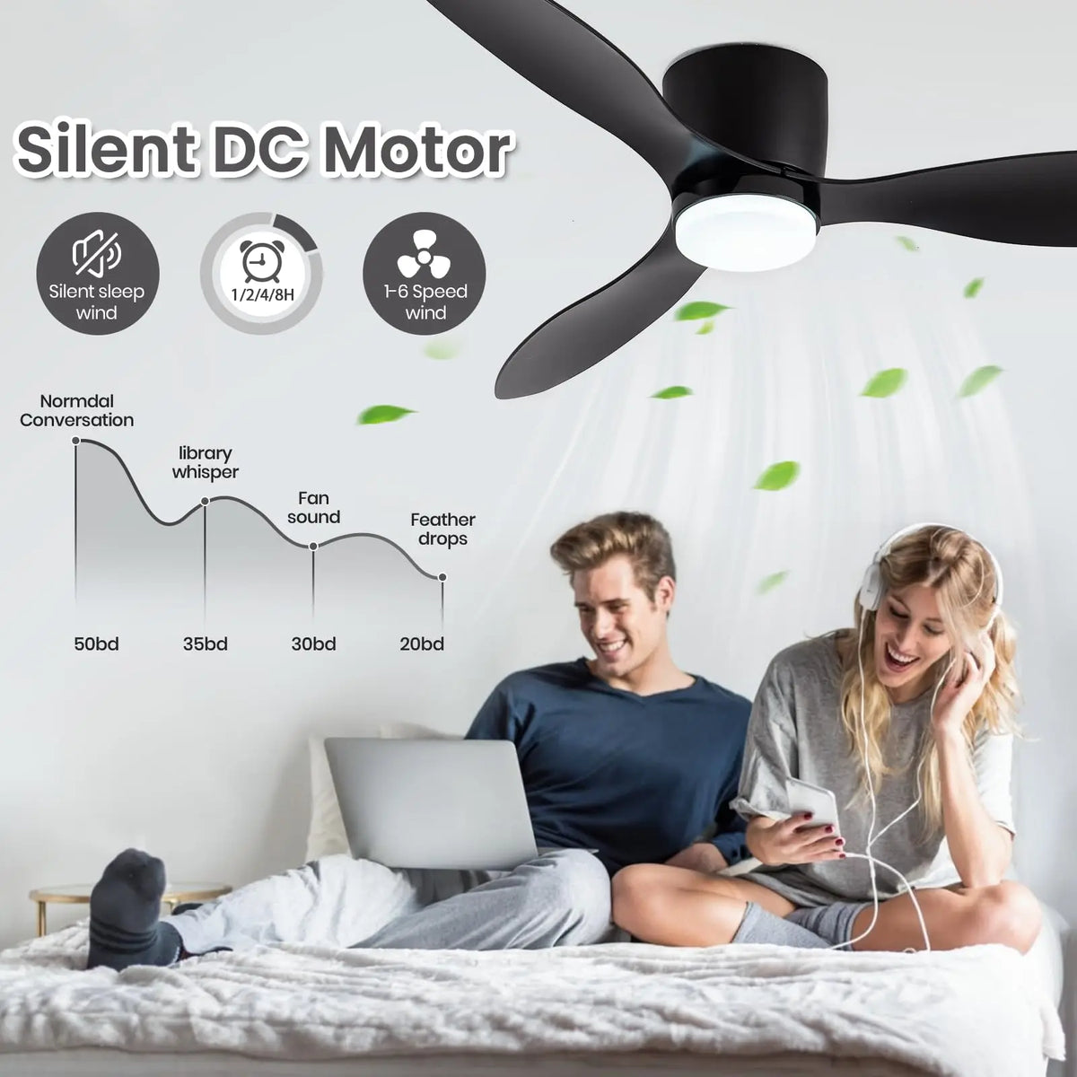 Modern BLDC Ceiling Fan with Light – 6-Speed Reversible Motor, 3CCT Lighting & Remote Control
