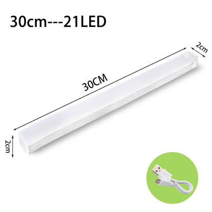 Rechargeable Motion Sensor LED Light – Type-C Cabinet, Wardrobe & Stairway Light