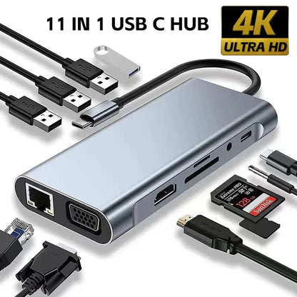 8-in-1 USB-C Hub – 4K HDMI, RJ45 Ethernet, SD/TF Card Reader & USB 3.0