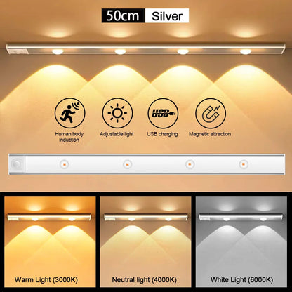Ultra-Thin Rechargeable Motion Sensor LED Light – Wireless Cabinet & Wardrobe Lamp