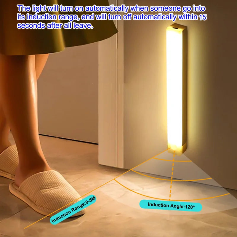 Wireless Rechargeable Motion Sensor LED Bar Light – Magnetic Cabinet & Closet Light