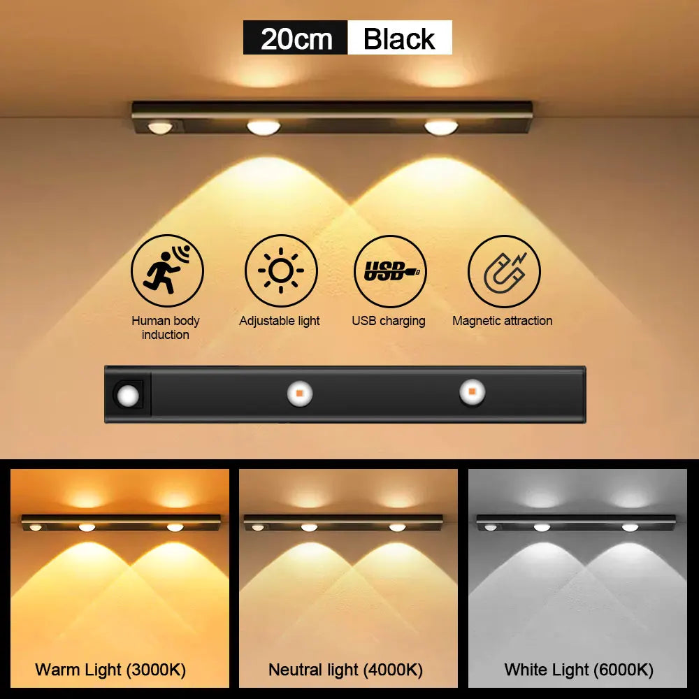 Ultra-Thin Rechargeable Motion Sensor LED Light – Wireless Cabinet & Wardrobe Lamp