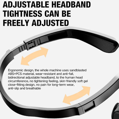 Rechargeable Ear Clip LED Headlamp – Waterproof Headlight for Fishing, Hiking, Running & Cycling