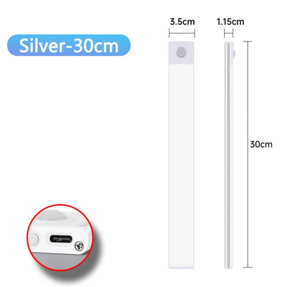 Pzsunly Rechargeable Motion Sensor LED Cabinet Light – Dimmable Wireless Under-Cabinet Lamp