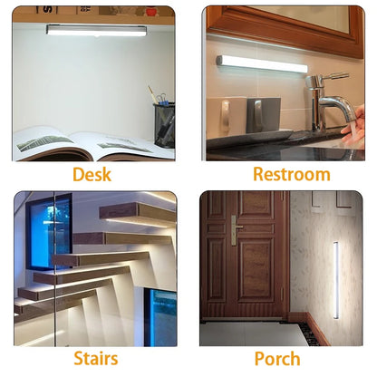 Pzsunly Rechargeable Motion Sensor Light – Type-C LED Cabinet & Wardrobe Light