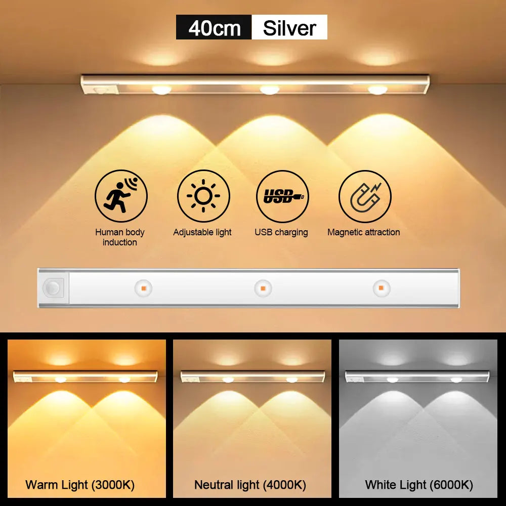 Ultra-Thin Rechargeable Motion Sensor LED Light – Wireless Cabinet & Wardrobe Lamp