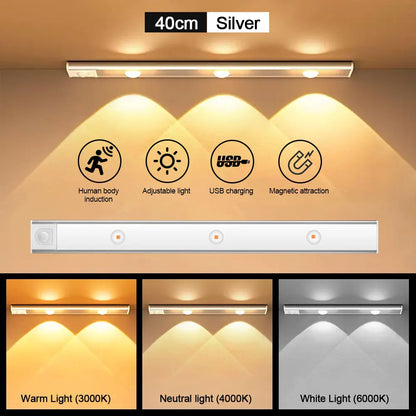 Ultra-Thin Rechargeable Motion Sensor LED Light – Wireless Cabinet & Wardrobe Lamp