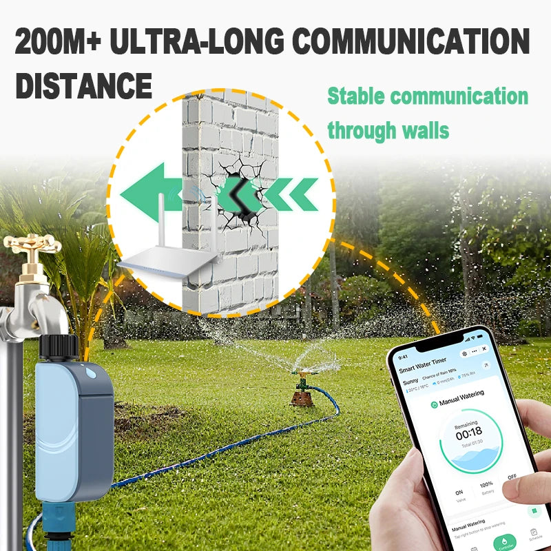 EZAIOT Wi-Fi Garden Watering Timer – Tuya Smart Automatic Irrigation Controller with IP65 Protection