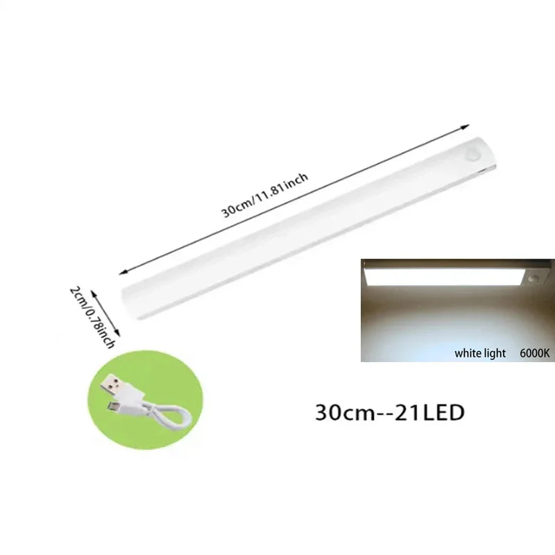 Ultra-Thin Rechargeable Motion Sensor LED Light – Wireless Cabinet & Wardrobe Lamp