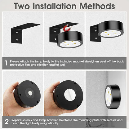 LED Picture Light – Dimmable Art & Painting Light with Remote Control